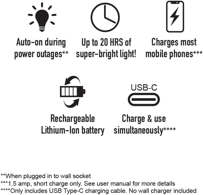 Magneto Premium Lithium-Ion LED Lantern – Emergency Light