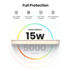 UGREEN Magnetic Wireless Power Bank 5000mAh