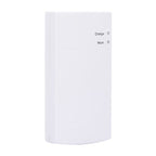13200mAh Mini DC UPS for 12V Routers, WiFi & CCTV Cameras